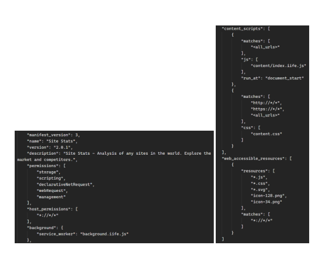 Like the previous examples, this extension also grants itself extensive permissions and script execution on every site as seen from its manifest.json file